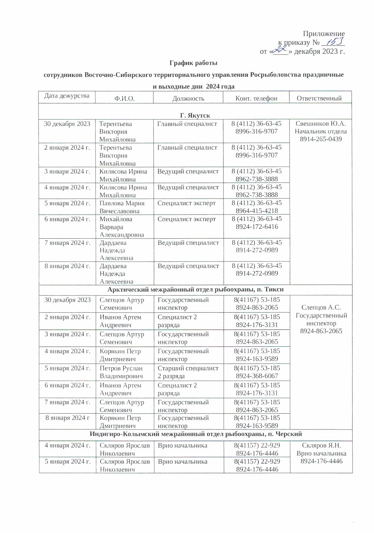 График работы сотрудников Восточно-Сибирского ТУ Росрыболовства в  праздничные и выходные дни